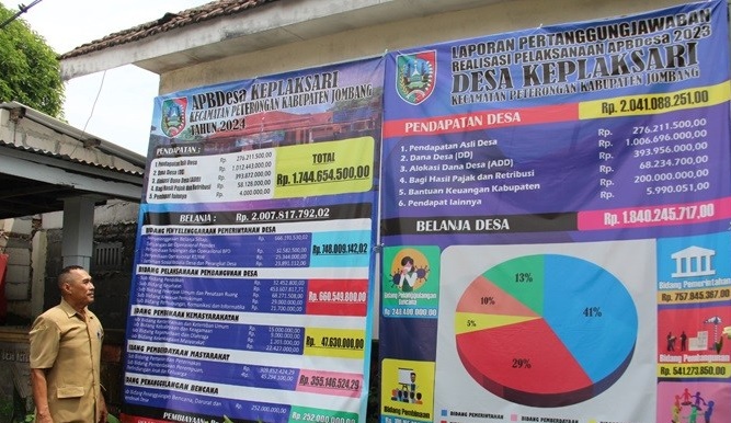 Kejagung Real Time Monitoring Dana Desa 